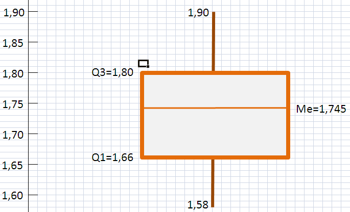 diagrama_caixa_vertical.png