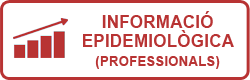 Informació Epidemiològica (Professionals)