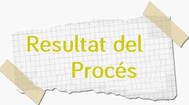 Resultat Proces