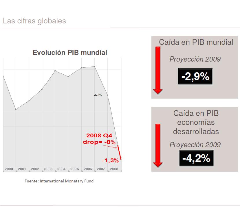 portada  crisis