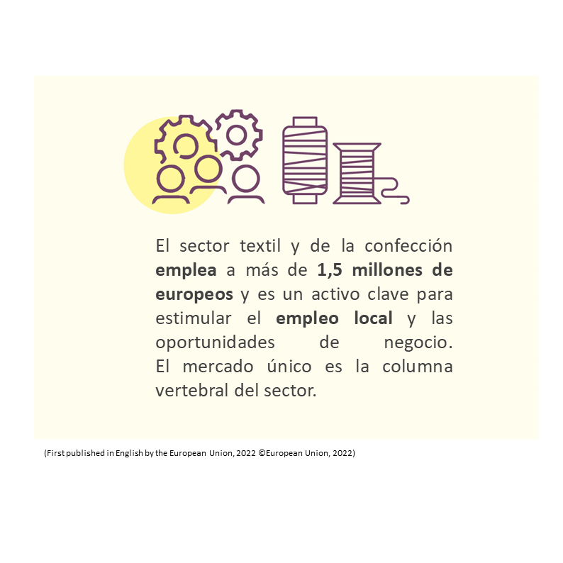 EU_textile_Strategy_ES_3.PNG