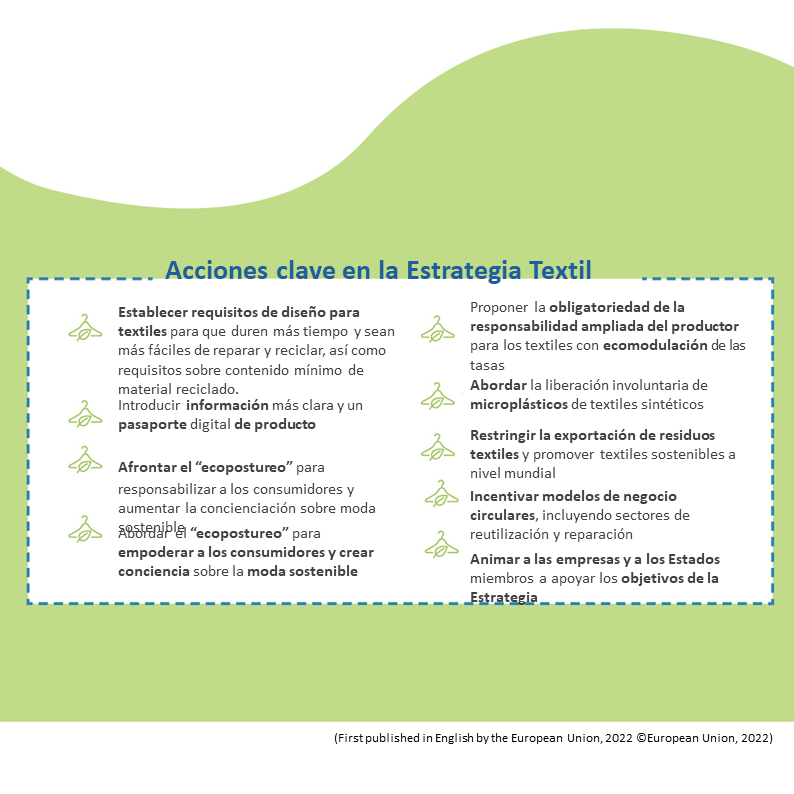 EU_textile_Strategy_ES_6.PNG