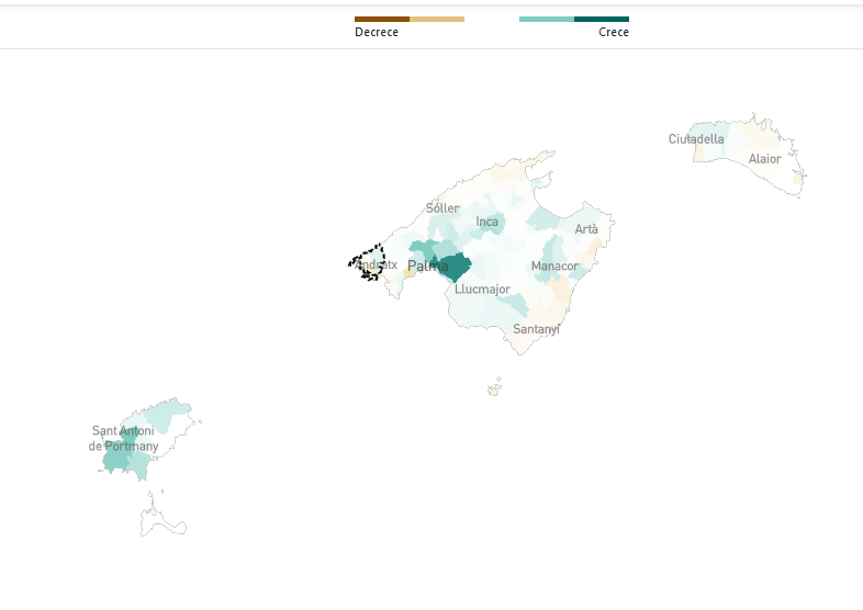 canvi població el pais 2009-2019 09022021.png
