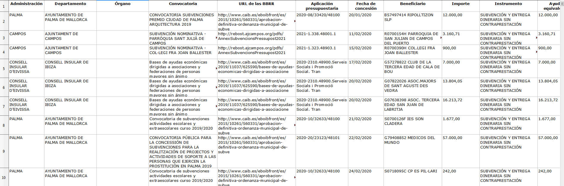 Subvencions_exemple_2020_-_27032023.PNG