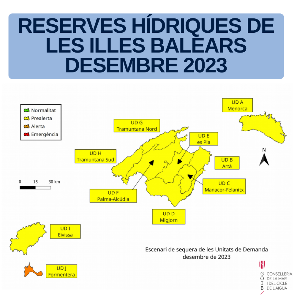 Imagen del artículo Las reservas hídricas en las Illes Balears experimentan una ligera disminución en diciembre