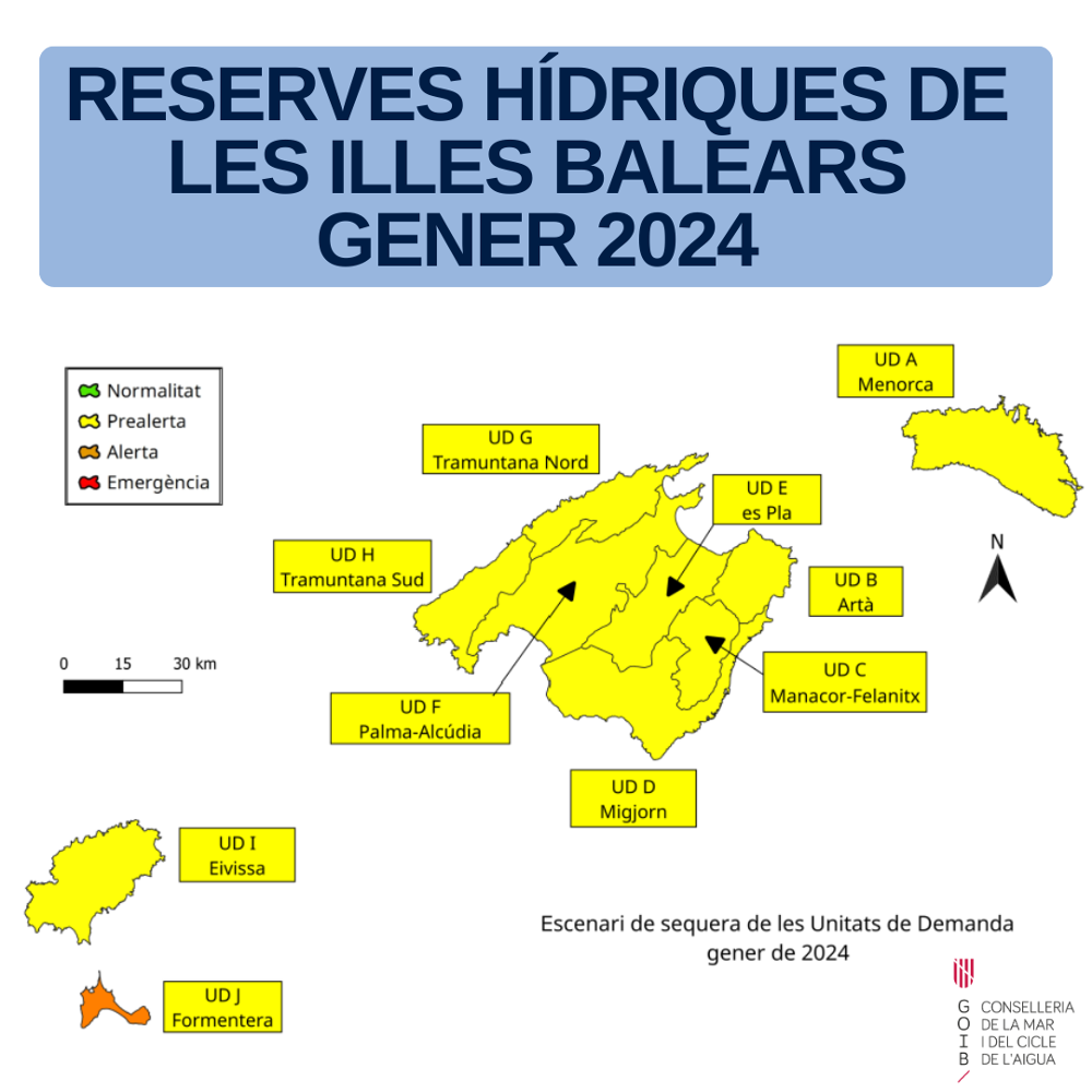 Imagen del artículo Las reservas hídricas de las Illes Balears aumentan del 53% al 54% en enero