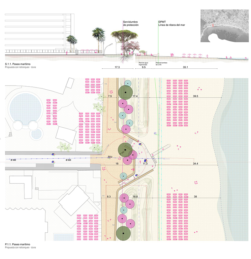 Option A1. Summary panel of the seafront promenade.