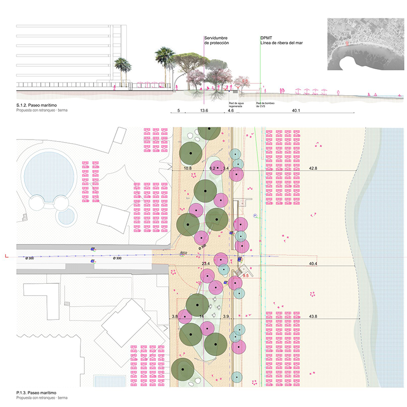 Option A2. Summary panel of the seafront promenade.
