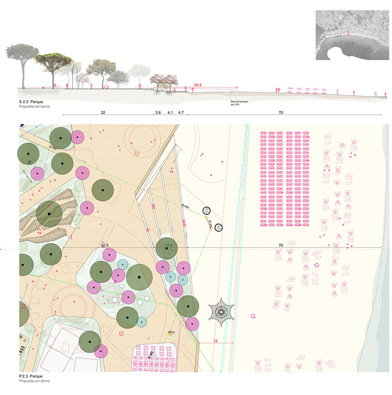 Opci&oacute;n A2. L&aacute;mina de s&iacute;ntesis del parque litoral.