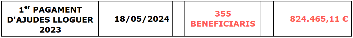 1º_HAB_2023_CAT.PNG