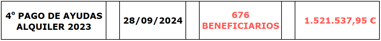 4º_HAB_2023_ESP.PNG
