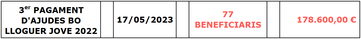 tercerpagament_CAT.PNG