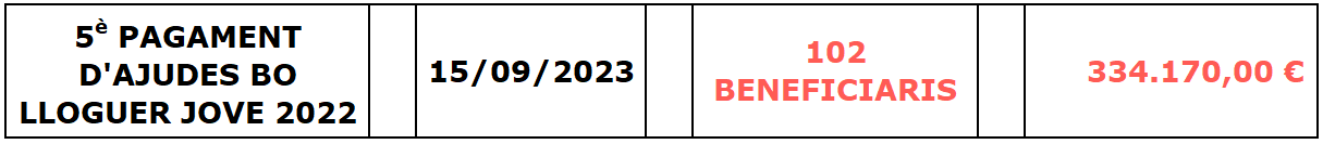 5e_pag_bo_jove_CAT.PNG
