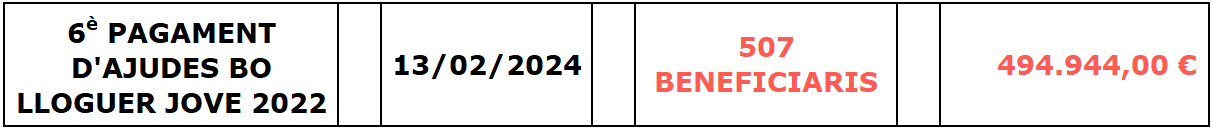 BJ_6º_pago_CAT.PNG