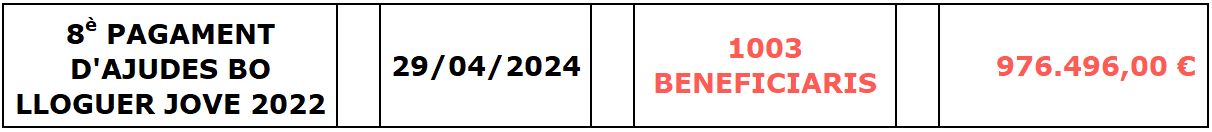 BJ_8º_pago_CAT.PNG