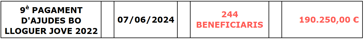 BJ_9º_pago_CAT.PNG