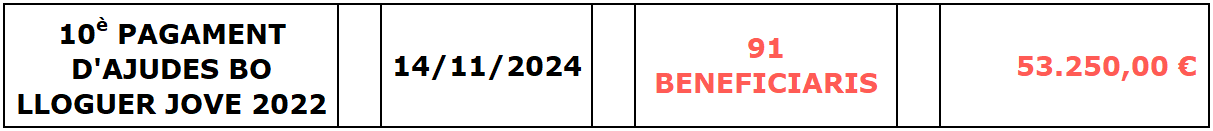 BJ_10º_pago_CAT.PNG