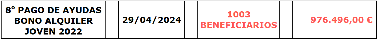 BJ_8º_pago_ESP.PNG
