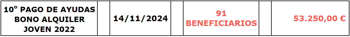 BJ_10º_pago_ESP.PNG
