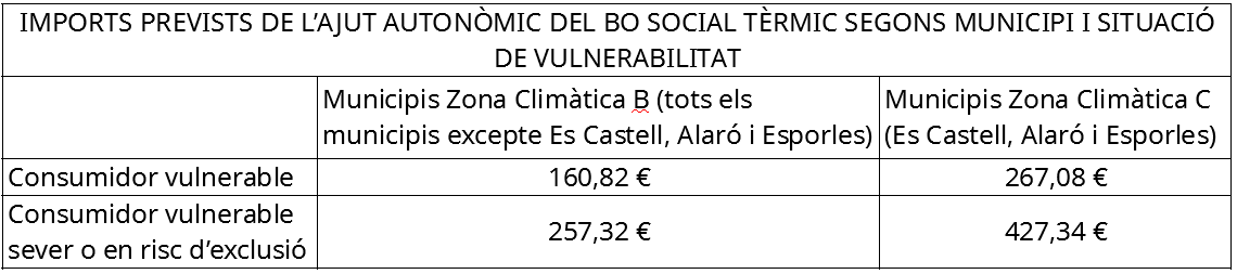 TABLA.png
