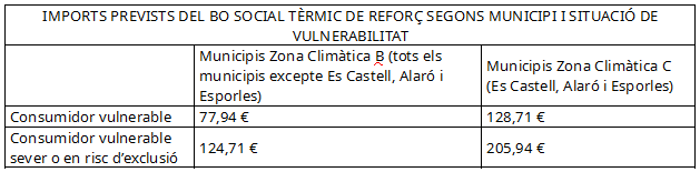 TAULA_2023_CATALA.PNG