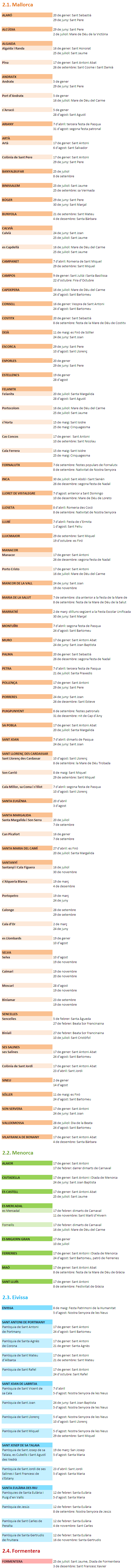 Festes d'àmbit local_Illes Balears