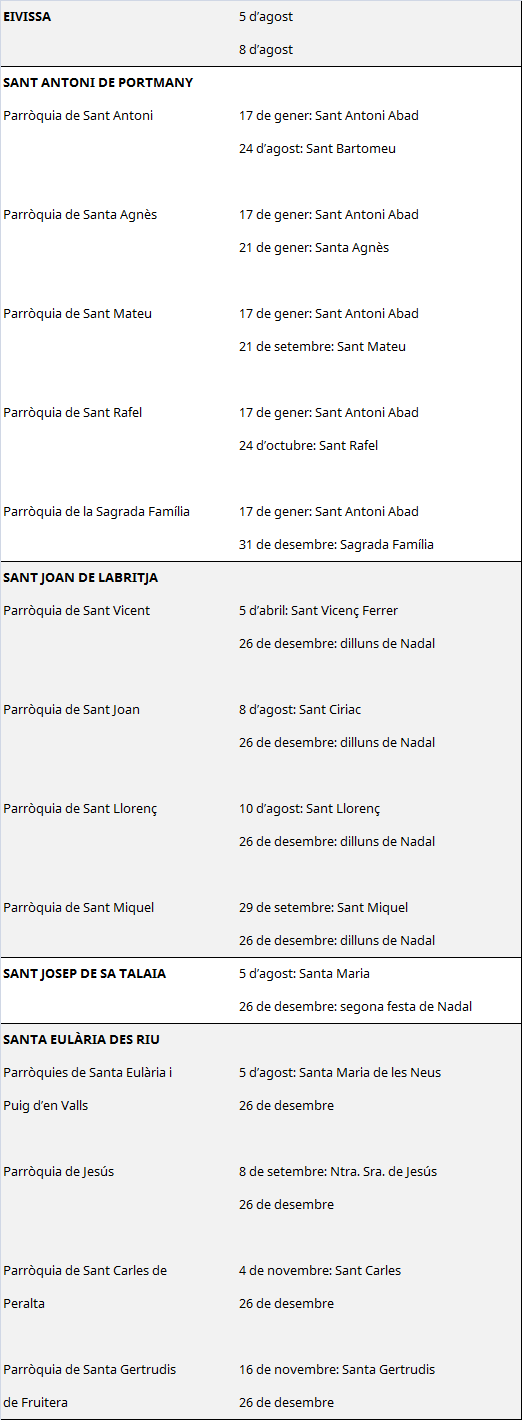 desc_ambit_local_eivissa_2023.bmp