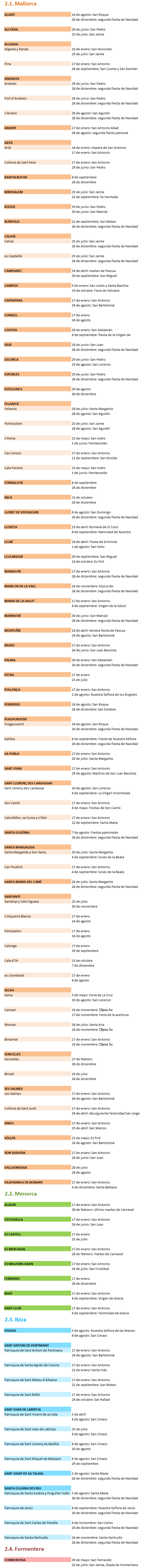 Fiestas locales. Illes Balears. 2017