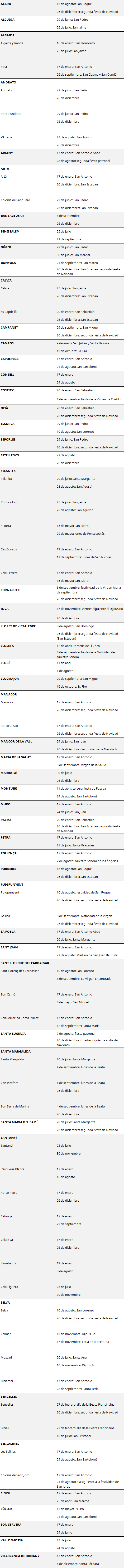 Festivos En Palma 2023 Calendario Laboral-Año 2023