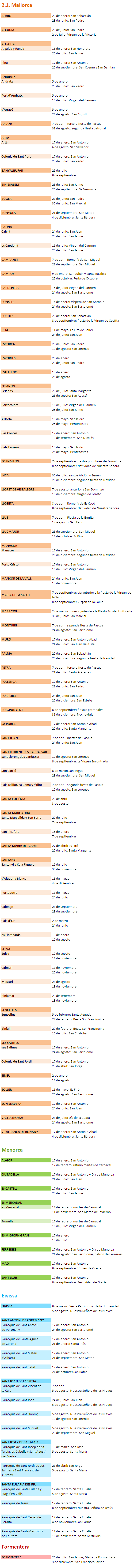 Fiestas Locales_Illes Balears.2015..bmp
