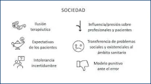 Enlla&ccedil; a sessi&oacute; intermensual Desimplementaci&oacute; de pr&agrave;ctiques de baix valor a l'atenci&oacute; sanit&agrave;ria