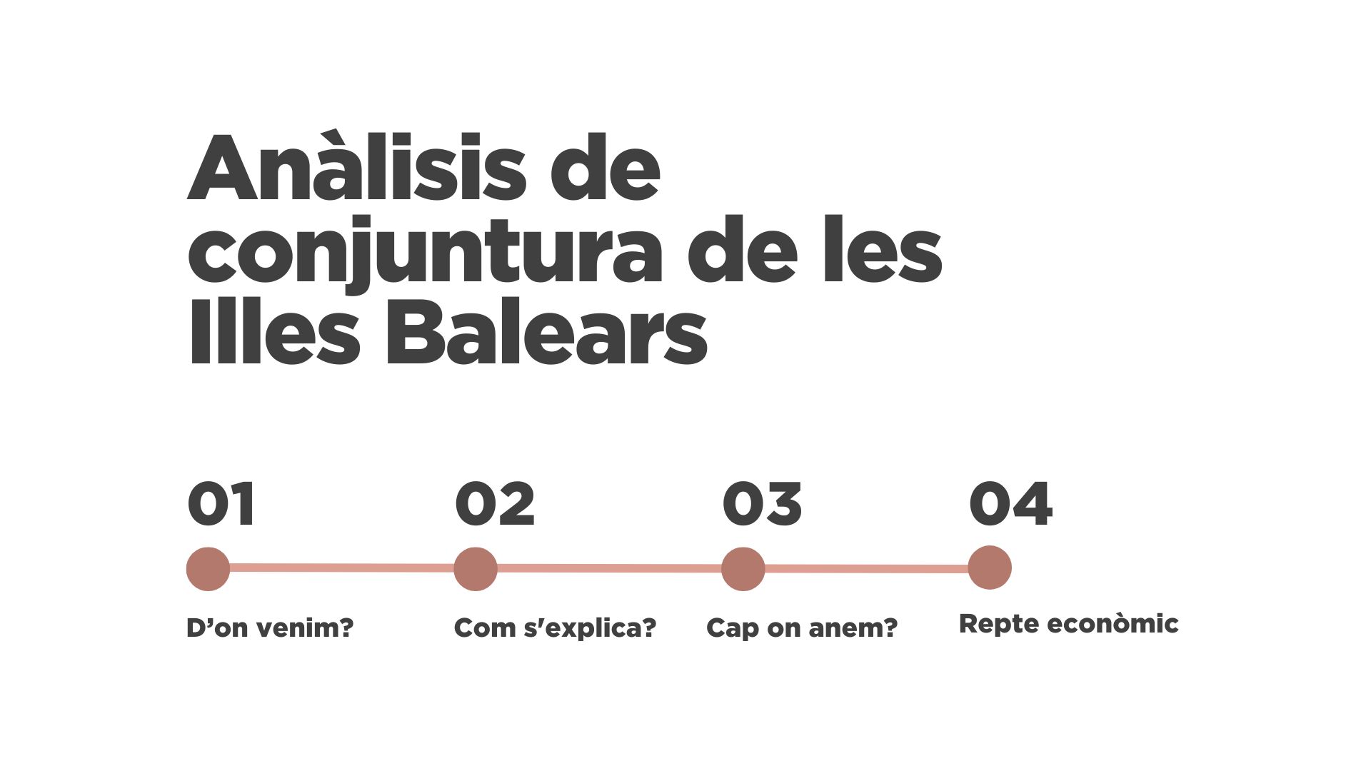 An&agrave;lisis de conjuntura de les Illes Balears