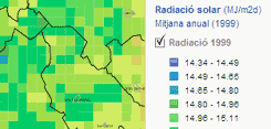 Simulador radicació solar