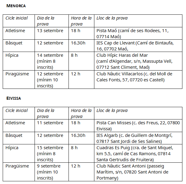 proves_Menorca_Eivissa_2024.png