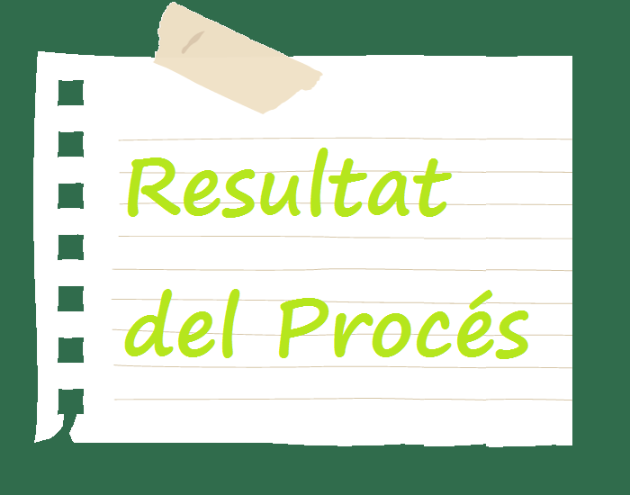 Resultat Proces