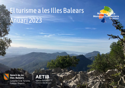 Anuari2023_portada