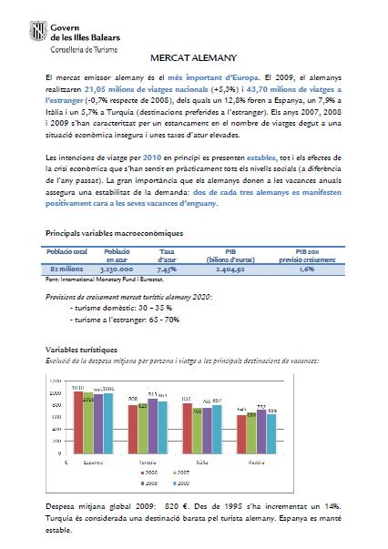 portada mercado emisor alemán