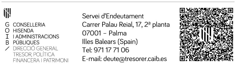 Pie correo