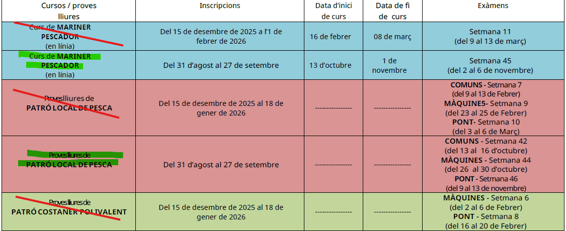 desc_Inscripcions_obertes.png