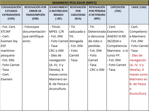 desc_Doc MPES.jpg