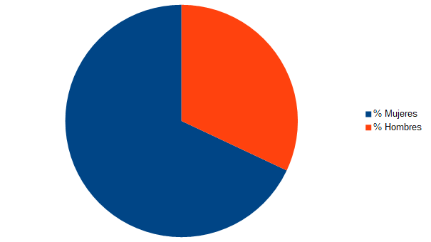 Grafico_1.png
