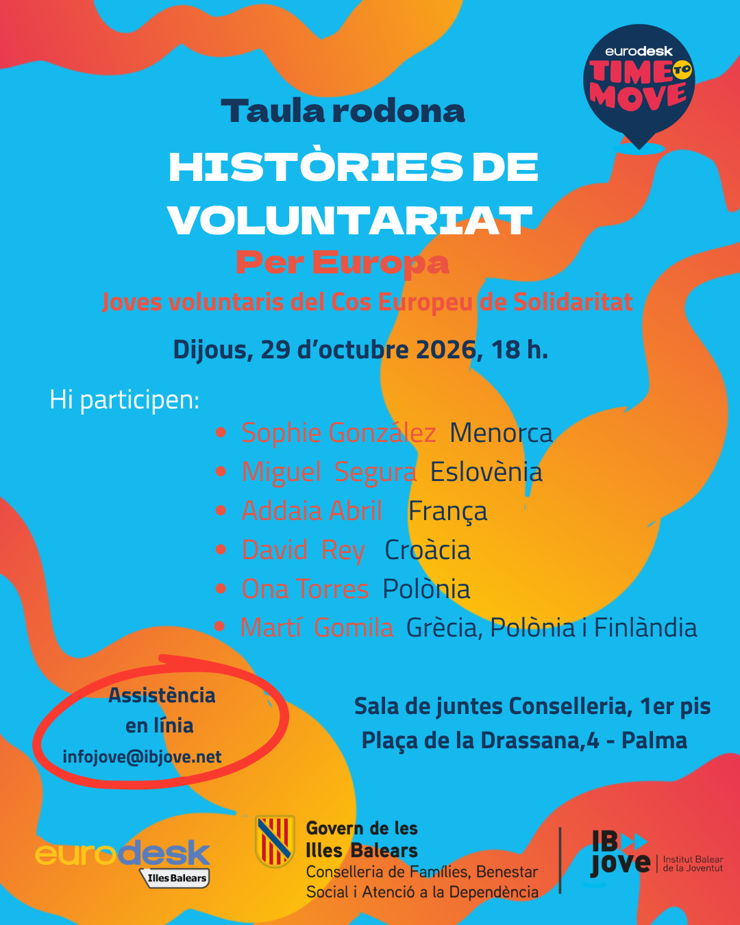 desc_Taula_voluntariat_TTM.png