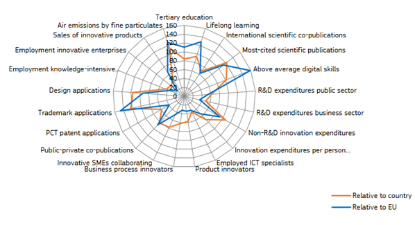 desc_imagen_indicadores_3.png