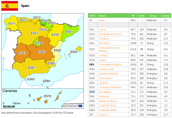 desc_imagen_indicadoras_2.png