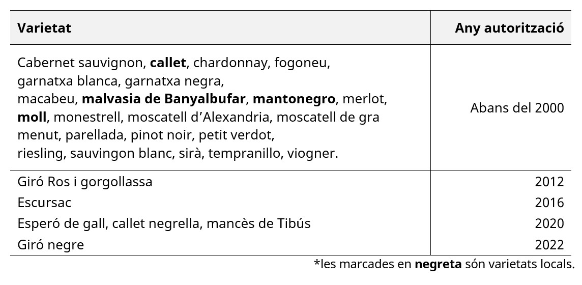 Taula_1_117.jpg