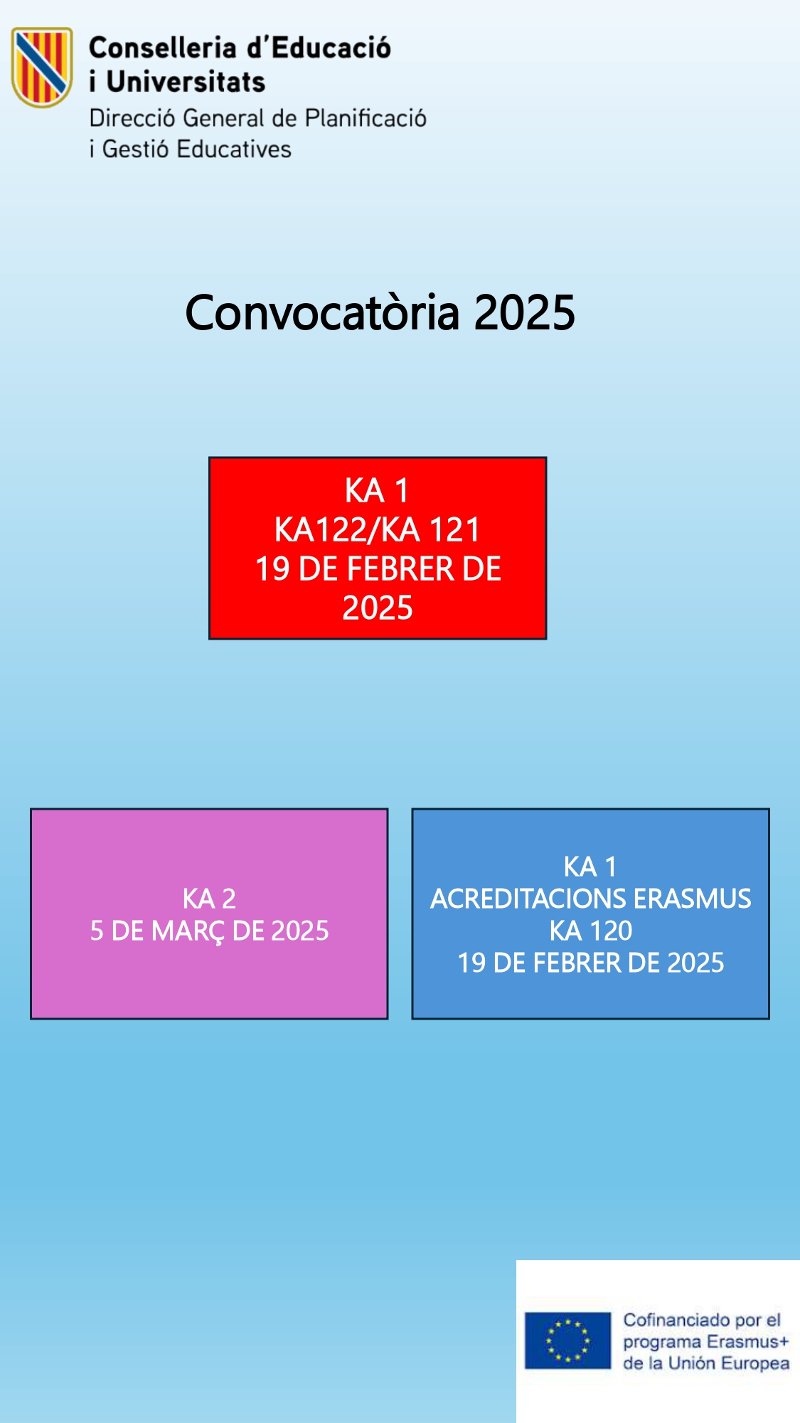 desc_Dates_presentacio_projectes.jpg