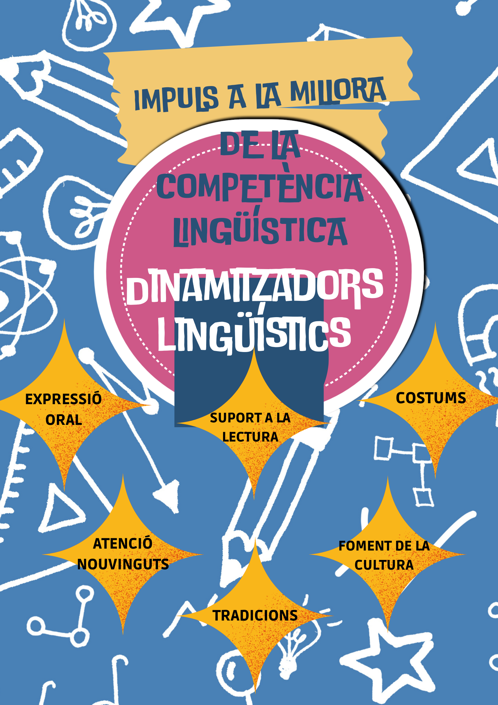 Dinamitzadors_linguistics.png