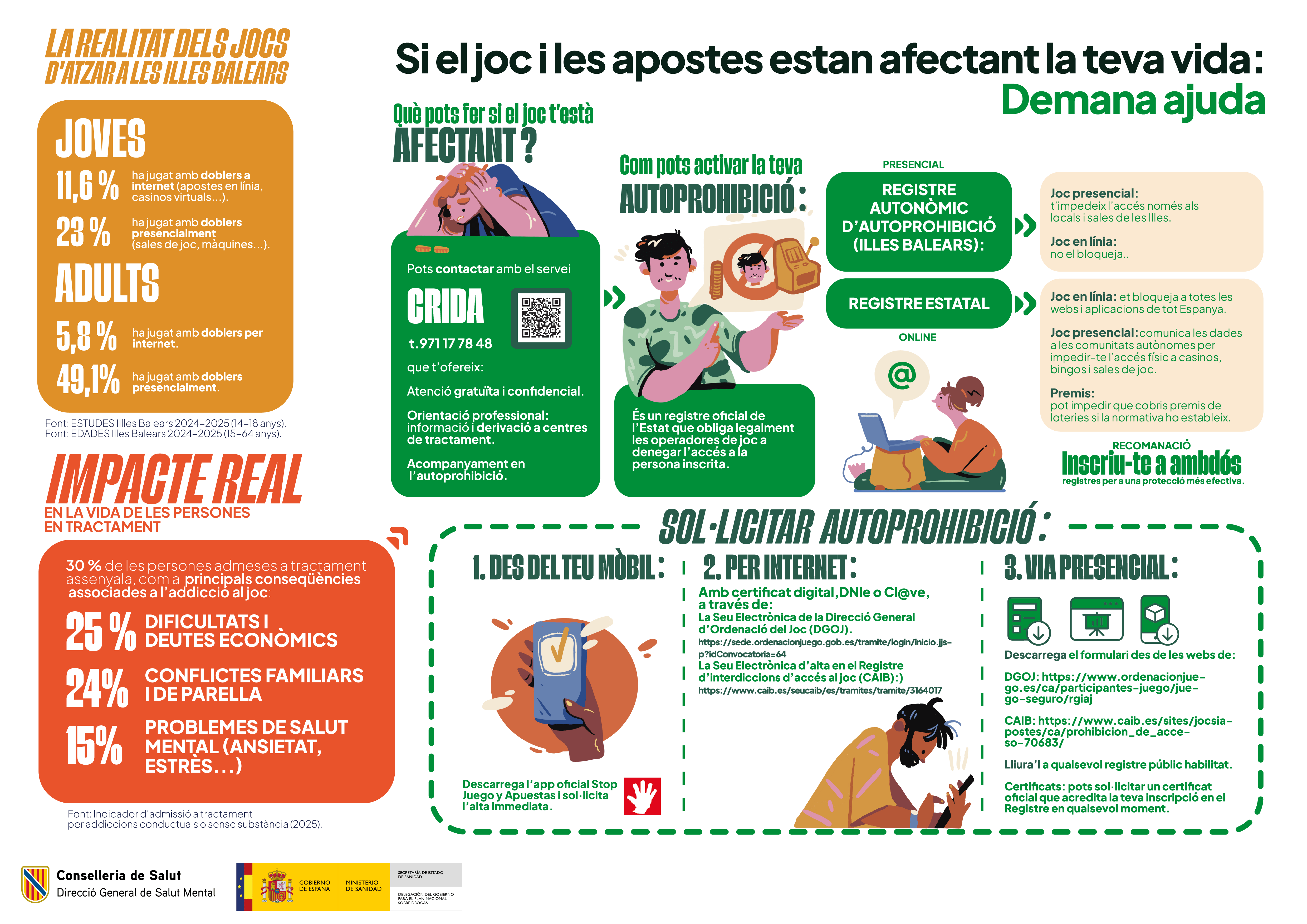 Imatge infografia Dia internacional sense joc 2026