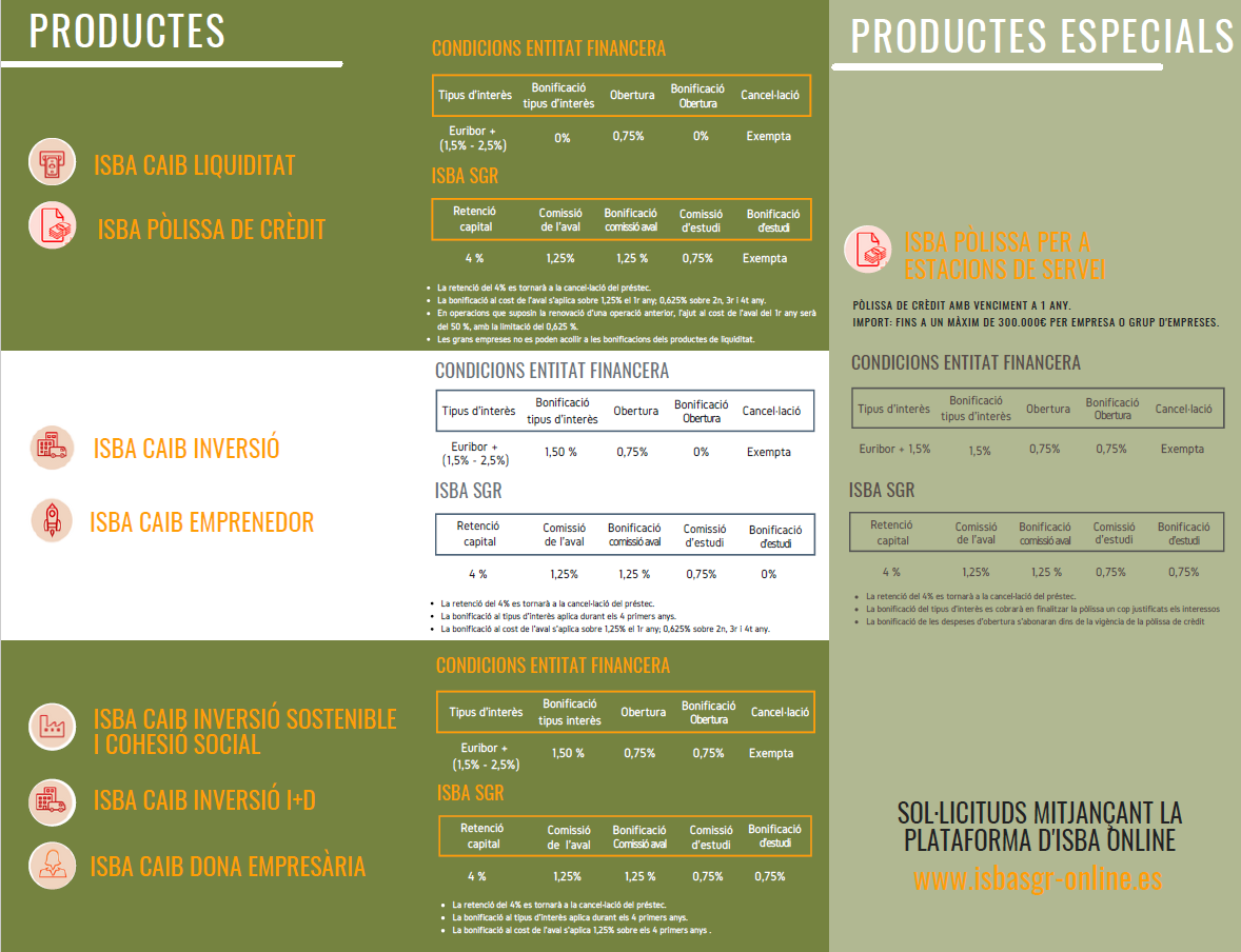 Folleto ISBA Productos