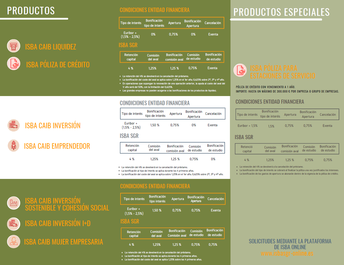 Folleto ISBA Productos